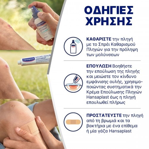 HANSAPLAST SPRAY ΓΙΑ ΠΛΗΓΕΣ 100ml