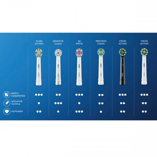 ORAL-B PRECISION CLEAN ΑΝΤΑΛΛΑΚΤΙΚΕΣ ΚΕΦΑΛΕΣ ΗΛΕΚΤΡΙΚΗΣ ΟΔΟΝΤΟΒΟΥΡΤΣΑΣ 2τμχ