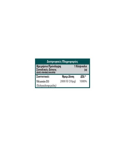 F ECTIVE VITAMIN D3 2000IU 30 softgels