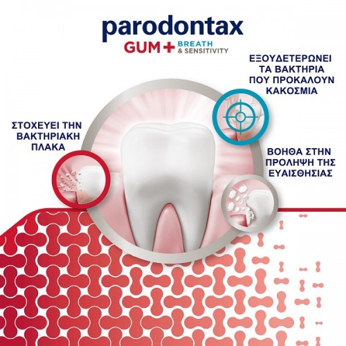 PARODONTAX GUM+ BREATH & SENSITIVE TOOTHPASTE 75ml