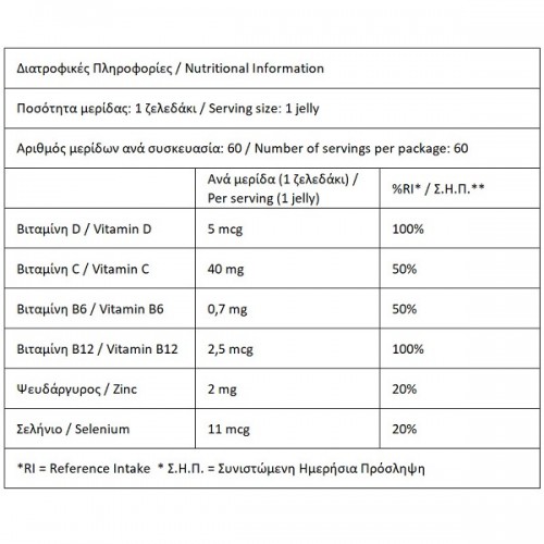 VICAN CHEWY VITES ADULTS IMMUNE FUNCTION 60 Ζελεδάκια