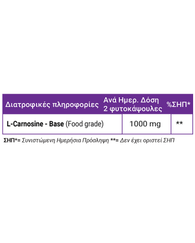 FULL HEALTH L-CARNOSINE BASE 500mg 60Vcaps