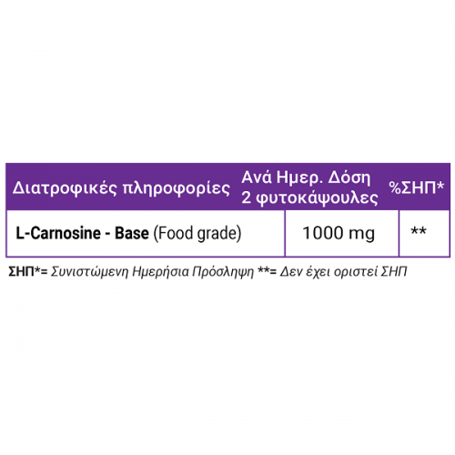 FULL HEALTH L-CARNOSINE BASE 500mg 60Vcaps