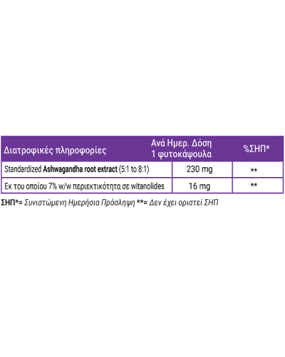 FULL HEALTH ASHWAGANDHA EXTRACT 230mg 90Vcaps