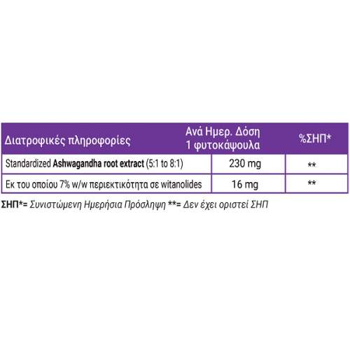 FULL HEALTH ASHWAGANDHA EXTRACT 230mg 90Vcaps