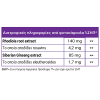 FULL HEALTH RHODIOLA & SIBERIAN GINSENG 90Vcaps