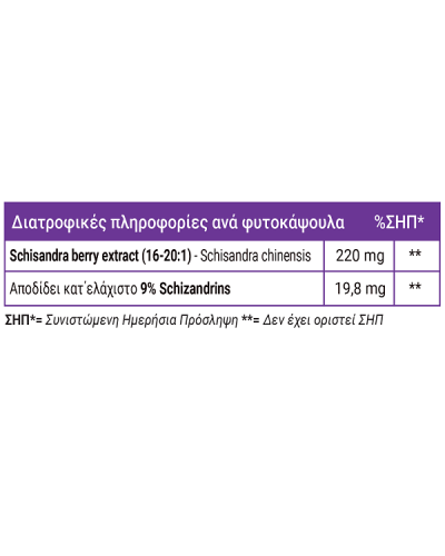 FULL HEALTH SCHISANDRA EXTRACT 220mg 90Vcaps