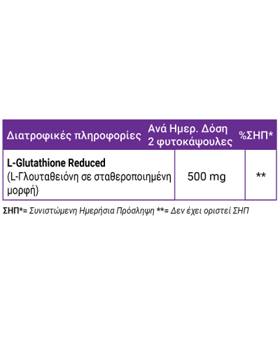 FULL HEALTH L-GLUTATHIONE REDUCED 250mg 90Vcaps