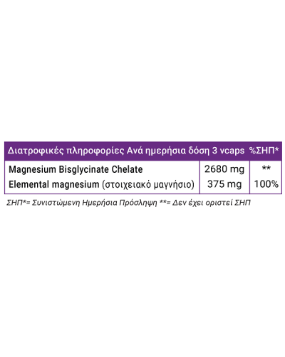 FULL HEALTH MAGNESIUM CHELATE 375mg 120Vcaps