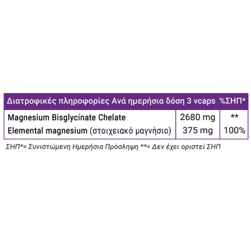 FULL HEALTH MAGNESIUM CHELATE 375mg 120Vcaps