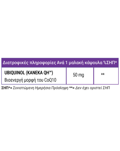 FULL HEALTH UBIQUINOL KANEKA QH 50mg 60softgels