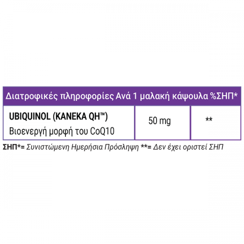 FULL HEALTH UBIQUINOL KANEKA QH 50mg 60softgels