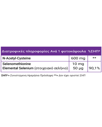 FULL HEALTH NAC PLUS SELENIUM 90Vcaps