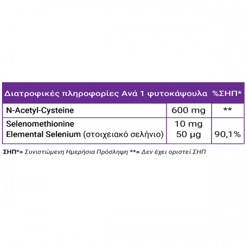 FULL HEALTH NAC PLUS SELENIUM 90Vcaps