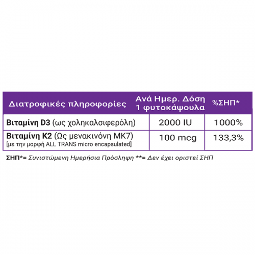 FULL HEALTH NATURAL D3 2000IU / K2 100mcg 120Vcaps