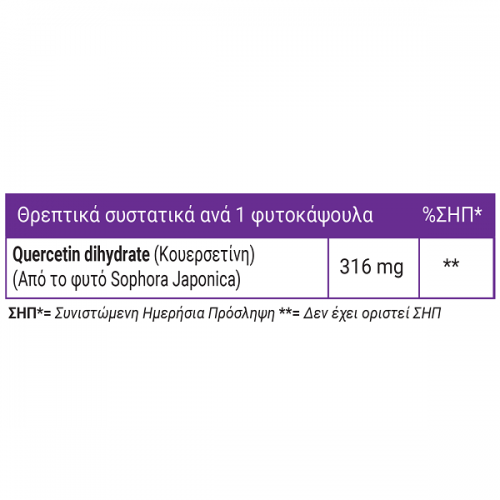 FULL HEALTH QUERCETIN 316mg 120Vcaps