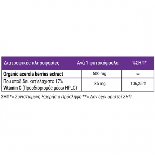 FULL HEALTH ACEROLA BIO 500mg 100Vcaps