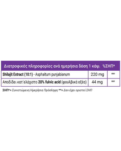 FULL HEALTH SHILAJIT EXTRACT 220mg 90Vcaps