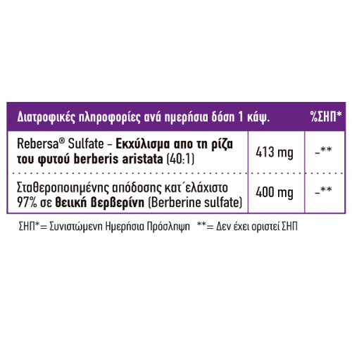 FULL HEALTH BERBERINE 400mg 60Vcaps