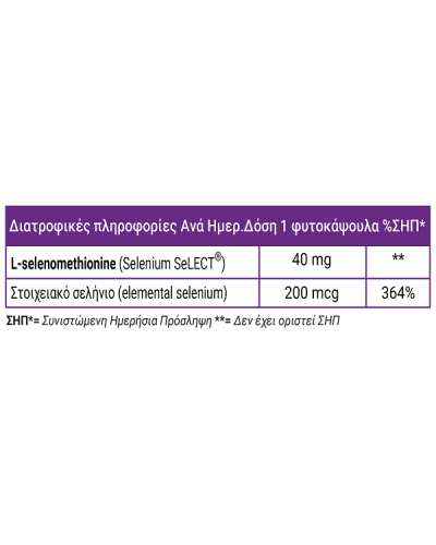 FULL HEALTH ORGANIC SELENIUM 200mcg 120Vcaps