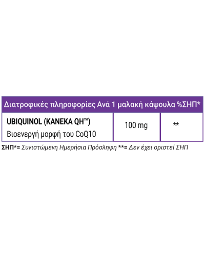 FULL HEALTH UBIQUINOL KANEKA QH 100mg 60softgels