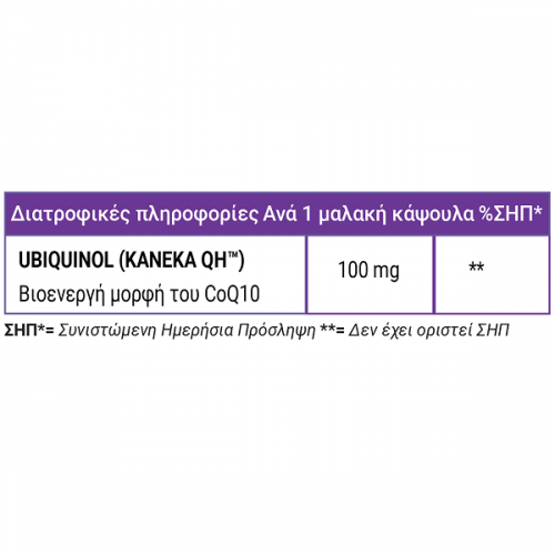 FULL HEALTH UBIQUINOL KANEKA QH 100mg 60softgels