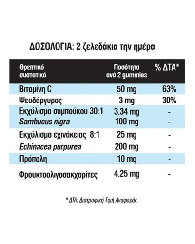 INTERMED VITAFIX ΙMMUNO GUMMIES JAR 60ΤΜΧ