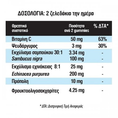 INTERMED VITAFIX ΙMMUNO GUMMIES JAR 60 Ζελεδάκια