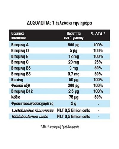 INTERMED VITAFIX MULTI & PROBIO GUMMIES JAR 60ΤΜΧ