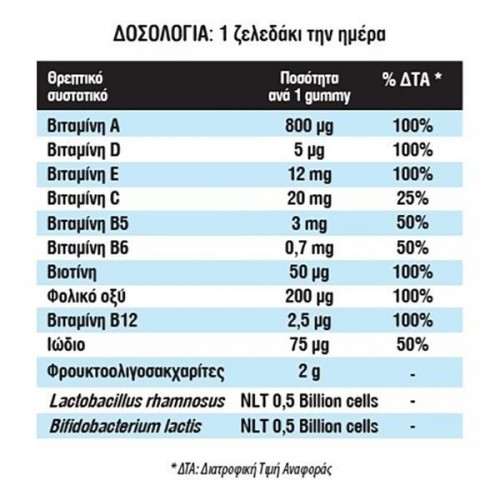 INTERMED VITAFIX MULTI & PROBIO GUMMIES JAR 60 Ζελεδάκια