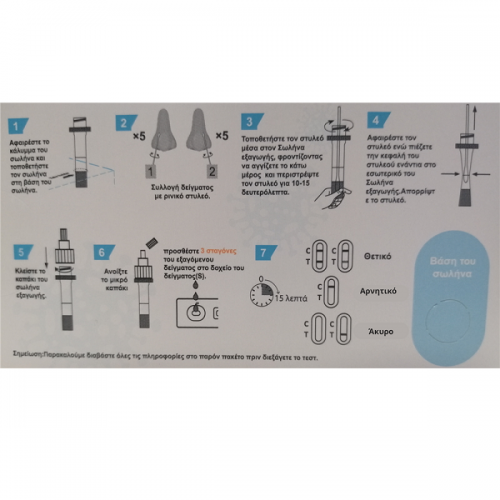 ALL TEST RAPID TEST SARS-COV-2 TΕΣΤ ΑΝΙΧΝΕΥΣΗΣ ΑΝΤΙΓΟΝΩΝ SARS-COV-2 1τμχ