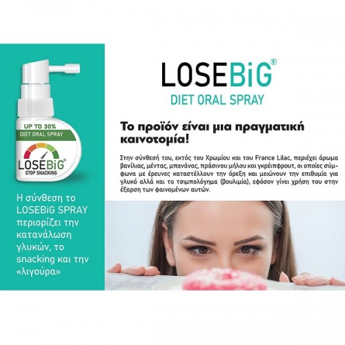 AMHES LOSEBIG SPRAY MINT 30ml