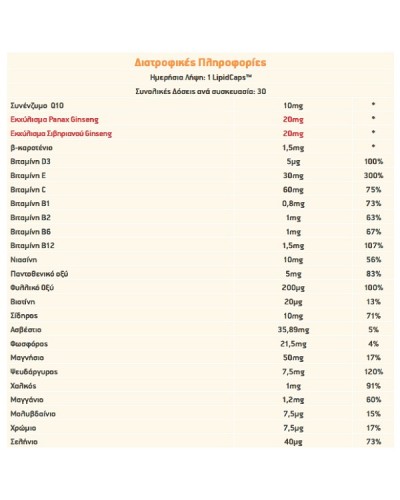 VITAL PLUS Q10 EFFERVESCENT 30 eff tabs