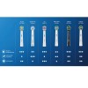 ORAL-B PRECISION CLEAN ΑΝΤΑΛΛΑΚΤΙΚΕΣ ΚΕΦΑΛΕΣ ΗΛΕΚΤΡΙΚΗΣ ΟΔΟΝΤΟΒΟΥΡΤΣΑΣ 8τμχ