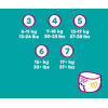 PAMPERS PREMIUM CARE PANTS ΠΑΝΕΣ-ΒΡΑΚΑΚΙ Νο 3 (6-11Kkg) MONTHLY PACK 144τμχ