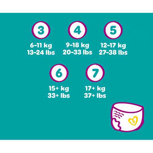 PAMPERS PREMIUM CARE PANTS ΠΑΝΕΣ-ΒΡΑΚΑΚΙ Νο 3 (6-11Kkg) MONTHLY PACK 144τμχ