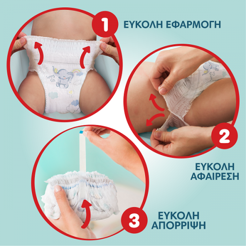 PAMPERS PREMIUM CARE PANTS ΠΑΝΕΣ-ΒΡΑΚΑΚΙ Νο 3 (6-11Kkg) MONTHLY PACK 144τμχ