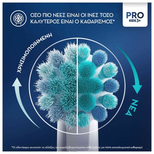 ORAL-B KIDS VITALITY PRO SPIDERMAN ΠΑΙΔΙΚΗ ΗΛΕΚΤΡΙΚΗ ΟΔΟΝΤΟΒΟΥΡΤΣΑ 1τμχ