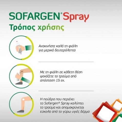 WINMEDICA SOFARGEN SPRAY 125ml