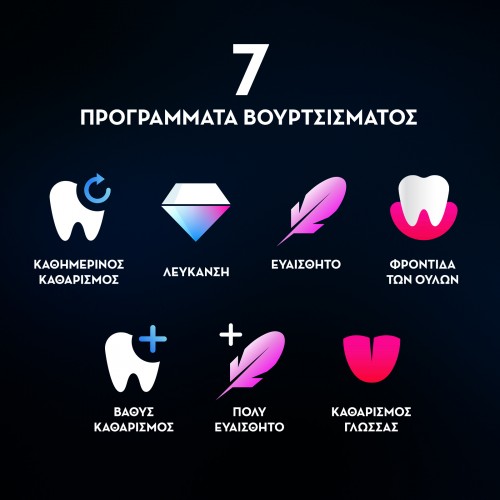 ORAL-B iO SERIES 9 MAGNETIC BLACK ONYX ΗΛΕΚΤΡΙΚΗ ΟΔΟΝΤΟΒΟΥΡΤΣΑ ΜΑΥΡΗ 1τμχ