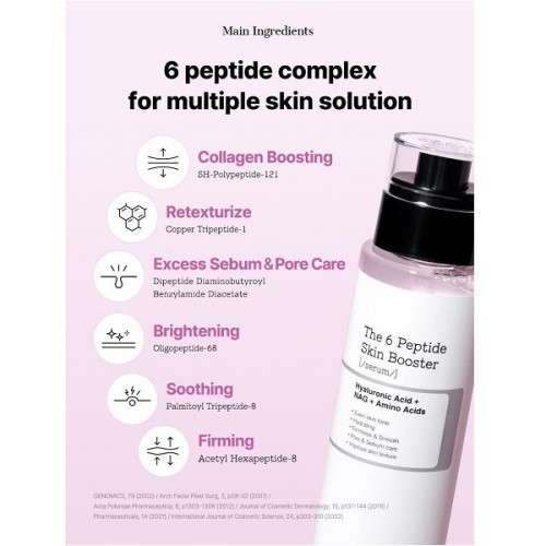 COSRX THE 6 PEPTIDE SKIN BOOSTER SERUM 150ml