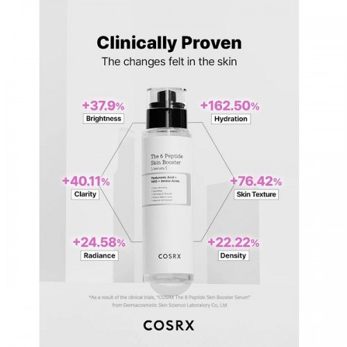 COSRX THE 6 PEPTIDE SKIN BOOSTER SERUM 150ml